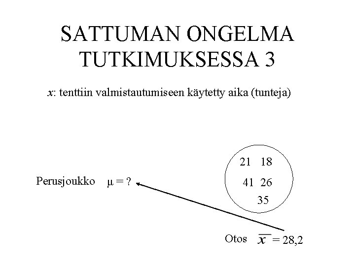 SATTUMAN ONGELMA TUTKIMUKSESSA 3 x: tenttiin valmistautumiseen käytetty aika (tunteja) 21 18 Perusjoukko μ=?