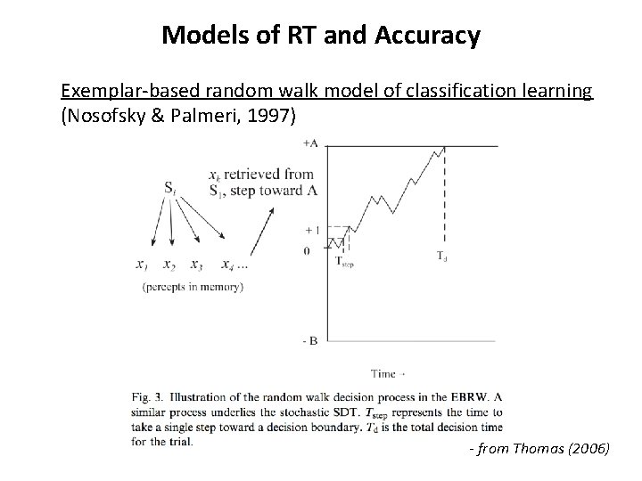 Models of RT and Accuracy Exemplar-based random walk model of classification learning (Nosofsky & Models of RT and Accuracy Exemplar-based random walk model of classification learning (Nosofsky &
