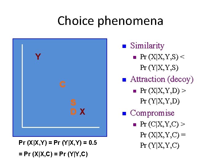 Choice phenomena n Y Similarity n n C Attraction (decoy) n S DX n Choice phenomena n Y Similarity n n C Attraction (decoy) n S DX n