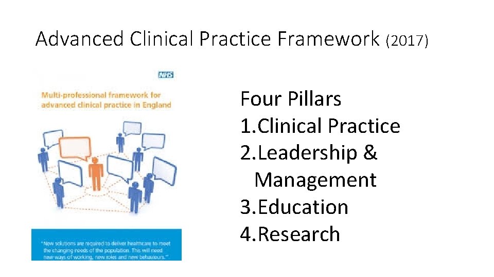Advanced Clinical Practice Framework (2017) Four Pillars 1. Clinical Practice 2. Leadership & Management