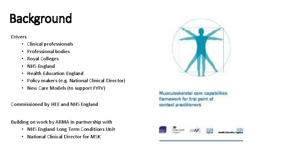Background Drivers • Clinical professionals • Professional bodies • Royal Colleges • NHS England