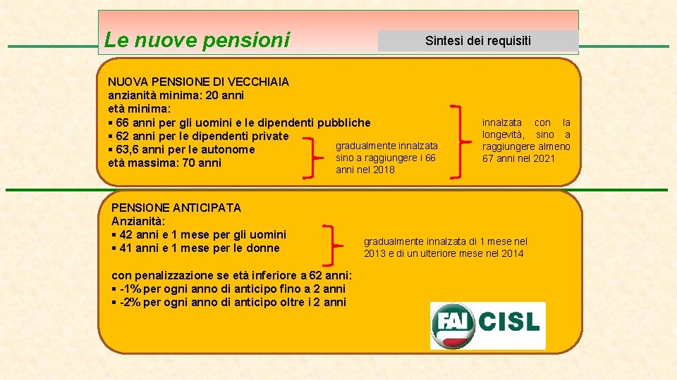 Le nuove pensioni Sintesi dei requisiti NUOVA PENSIONE DI VECCHIAIA anzianità minima: 20 anni