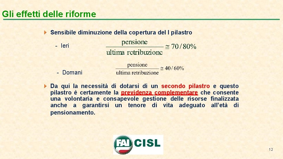 Gli effetti delle riforme Sensibile diminuzione della copertura del I pilastro - Ieri -