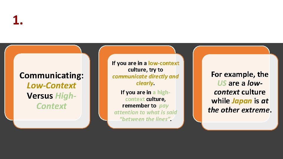 1. Communicating: Low-Context Versus High. Context If you are in a low-context culture, try