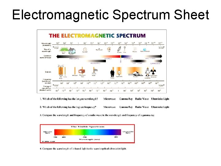 Electromagnetic Spectrum Sheet 