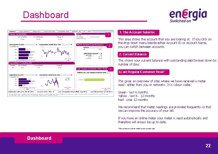 Dashboard 1. The Account Selector 1 2 This area shows the account that you