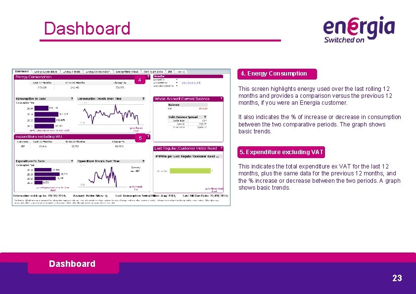 Dashboard 4 4. Energy Consumption This screen highlights energy used over the last rolling