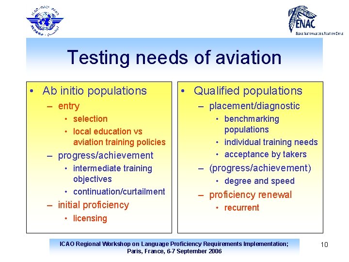 Testing needs of aviation • Ab initio populations – entry • selection • local