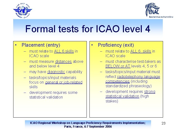 Formal tests for ICAO level 4 • Placement (entry) – must relate to ALL