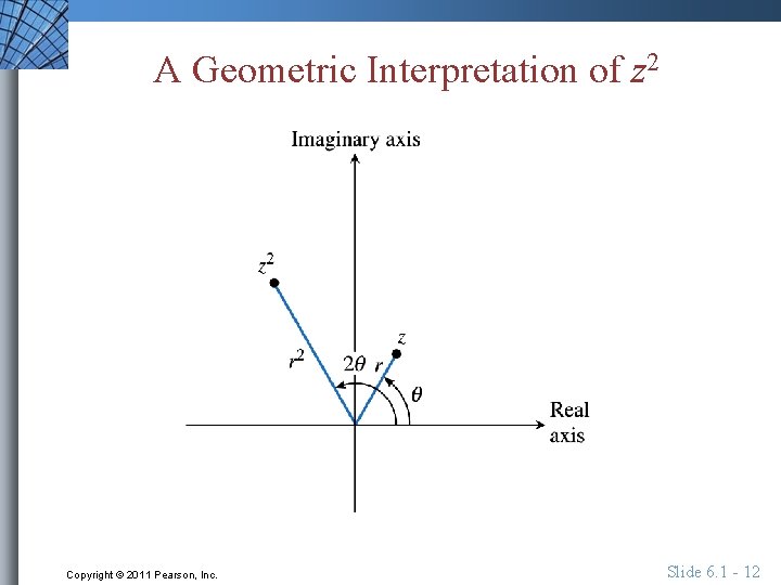 A Geometric Interpretation of z 2 Copyright © 2011 Pearson, Inc. Slide 6. 1 A Geometric Interpretation of z 2 Copyright © 2011 Pearson, Inc. Slide 6. 1