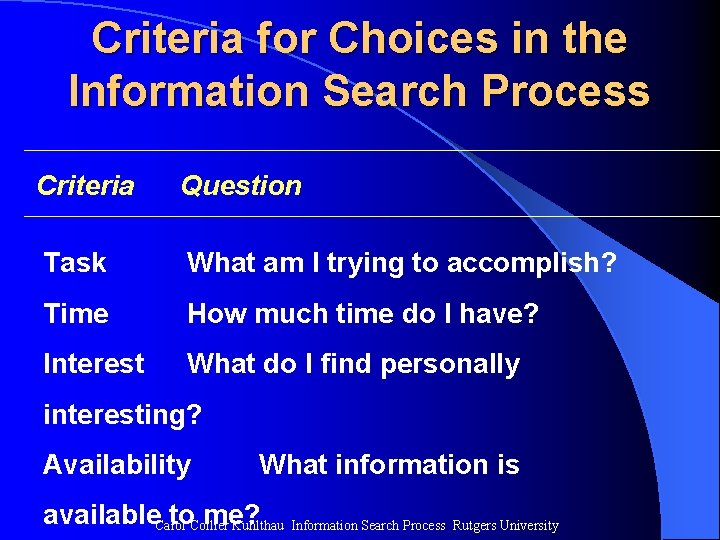 Criteria for Choices in the Information Search Process Criteria Question Task What am I Criteria for Choices in the Information Search Process Criteria Question Task What am I