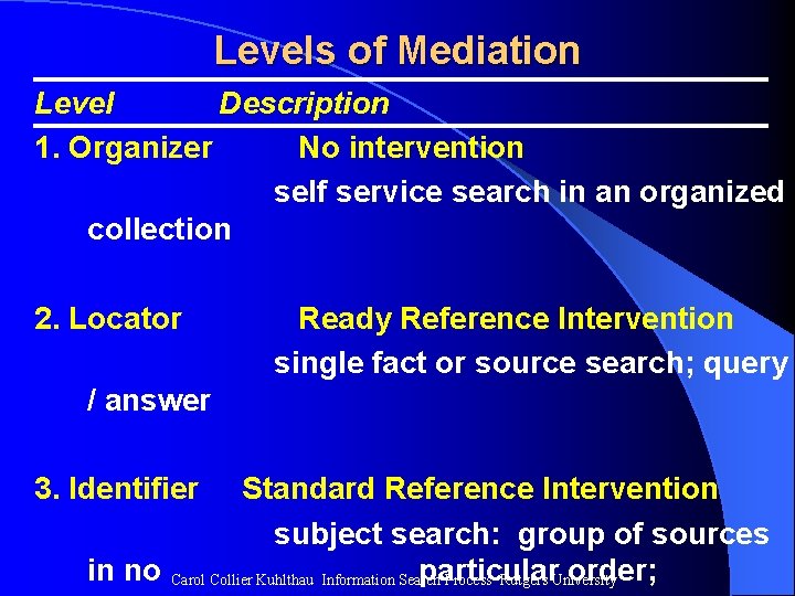 Levels of Mediation Level Description 1. Organizer No intervention self service search in an Levels of Mediation Level Description 1. Organizer No intervention self service search in an