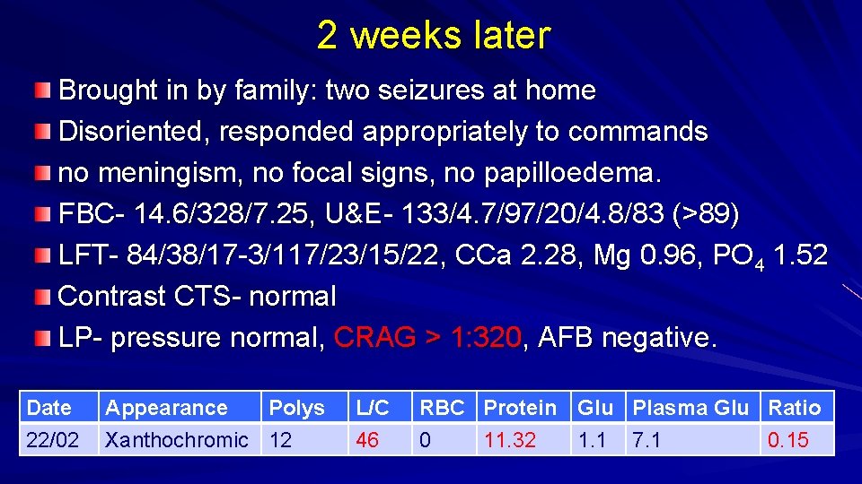 2 weeks later Brought in by family: two seizures at home Disoriented, responded appropriately