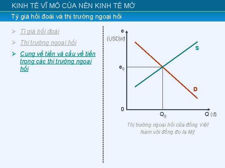 KINH TẾ VĨ MÔ CỦA NỀN KINH TẾ MỞ Tỷ giá hối đoái và