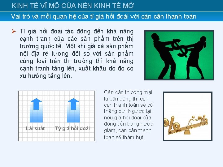 KINH TẾ VĨ MÔ CỦA NỀN KINH TẾ MỞ Vai trò và mối quan