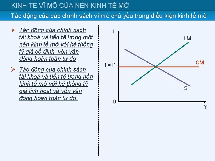 KINH TẾ VĨ MÔ CỦA NỀN KINH TẾ MỞ Tác động của các chính