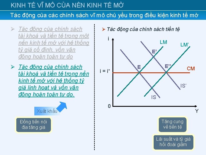 KINH TẾ VĨ MÔ CỦA NỀN KINH TẾ MỞ Tác động của các chính