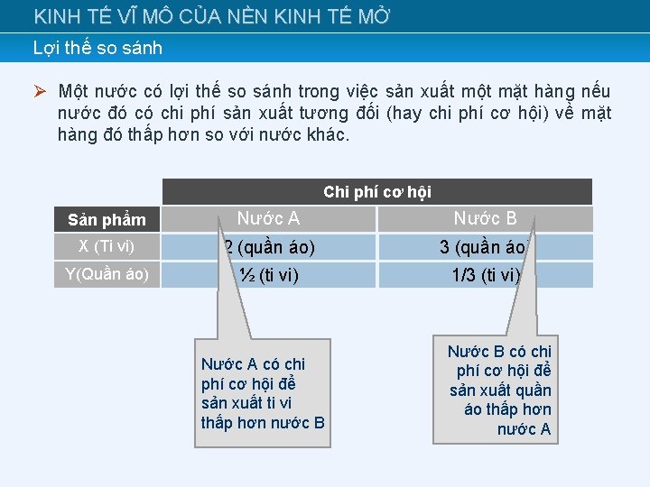 KINH TẾ VĨ MÔ CỦA NỀN KINH TẾ MỞ Lợi thế so sánh Ø