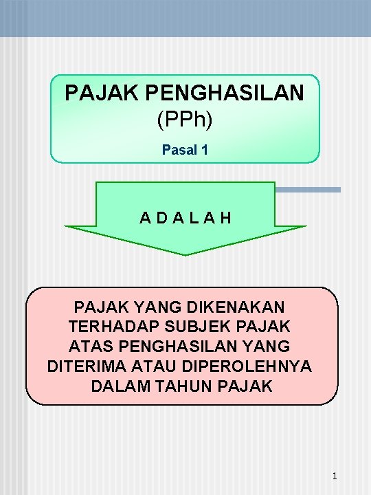 PAJAK PENGHASILAN (PPh) Pasal 1 ADALAH PAJAK YANG DIKENAKAN TERHADAP SUBJEK PAJAK ATAS PENGHASILAN