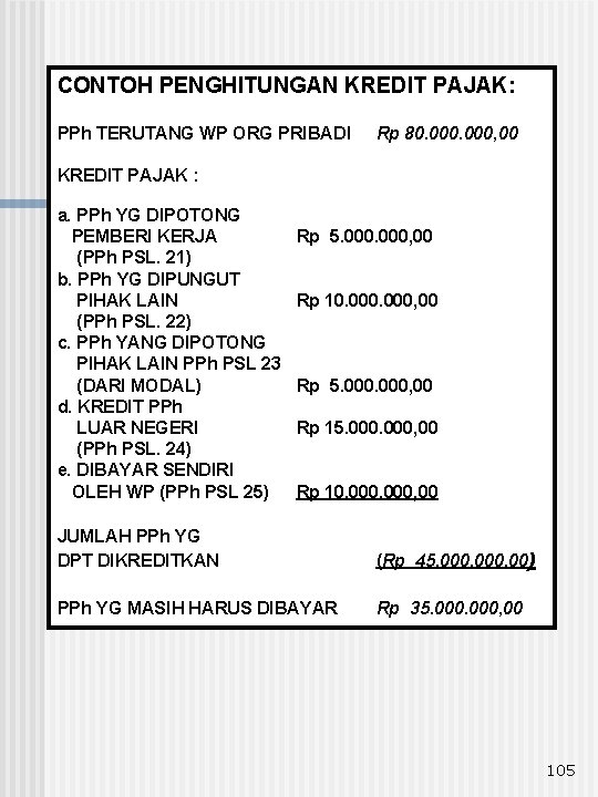 CONTOH PENGHITUNGAN KREDIT PAJAK: PPh TERUTANG WP ORG PRIBADI Rp 80. 000, 00 KREDIT