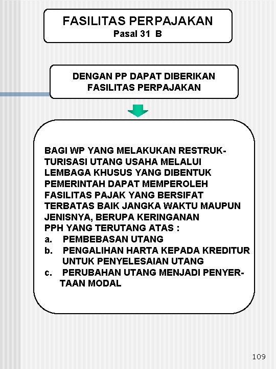 FASILITAS PERPAJAKAN Pasal 31 B DENGAN PP DAPAT DIBERIKAN FASILITAS PERPAJAKAN BAGI WP YANG