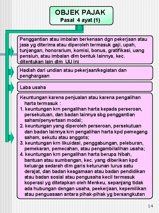 OBJEK PAJAK Pasal 4 ayat (1) Penggantian atau imbalan berkenaan dgn pekerjaan atau jasa