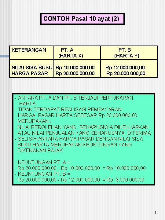 CONTOH Pasal 10 ayat (2) KETERANGAN PT. A (HARTA X) NILAI SISA BUKU Rp