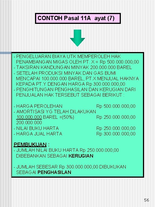 CONTOH Pasal 11 A ayat (7) - PENGELUARAN BIAYA UTK MEMPEROLEH HAK PENAMBANGAN MIGAS