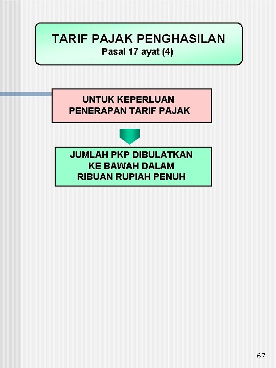 TARIF PAJAK PENGHASILAN Pasal 17 ayat (4) UNTUK KEPERLUAN PENERAPAN TARIF PAJAK JUMLAH PKP