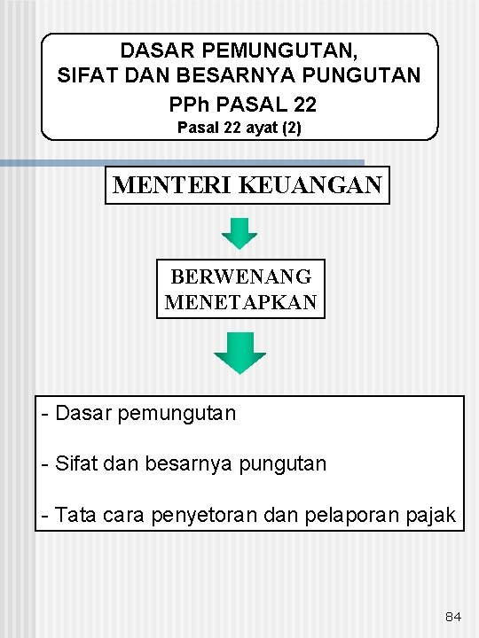 DASAR PEMUNGUTAN, SIFAT DAN BESARNYA PUNGUTAN PPh PASAL 22 Pasal 22 ayat (2) MENTERI