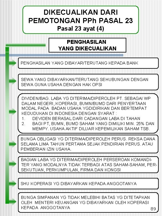 DIKECUALIKAN DARI PEMOTONGAN PPh PASAL 23 Pasal 23 ayat (4) PENGHASILAN YANG DIKECUALIKAN PENGHASILAN