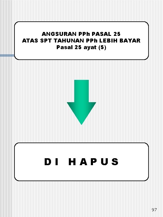 ANGSURAN PPh PASAL 25 ATAS SPT TAHUNAN PPh LEBIH BAYAR Pasal 25 ayat (5)