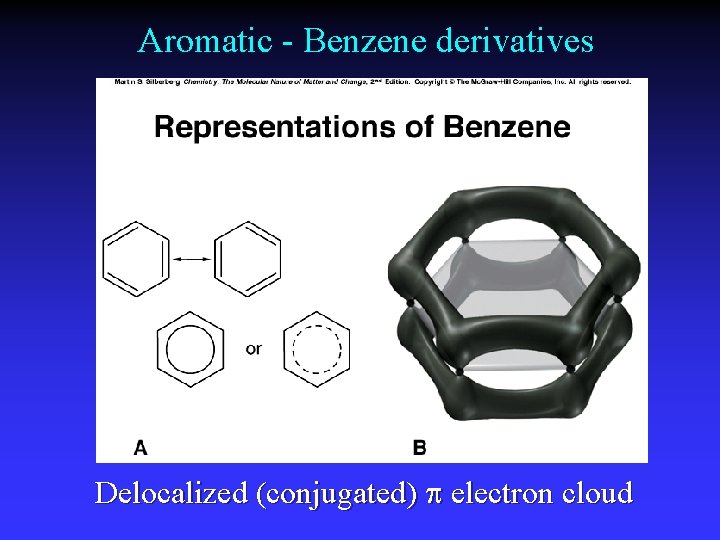 Aromatic - Benzene derivatives Delocalized (conjugated) electron cloud 