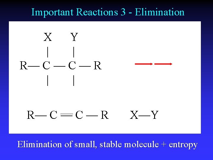 Important Reactions 3 - Elimination X Y | | R— C — C —
