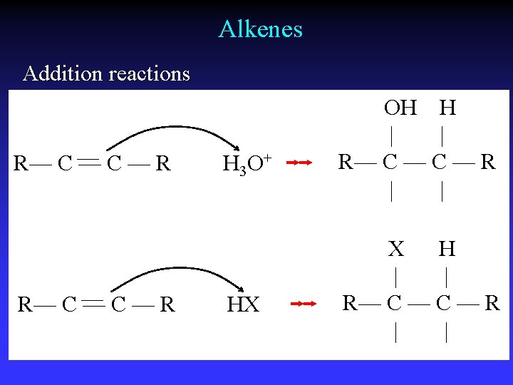 Alkenes Addition reactions R— C — C — R H 3 O+ HX OH