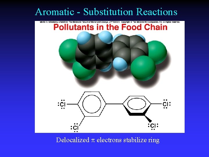 Aromatic - Substitution Reactions Delocalized electrons stabilize ring 