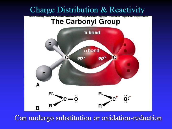 Charge Distribution & Reactivity Can undergo substitution or oxidation-reduction 