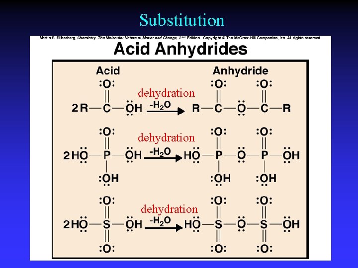 Substitution dehydration 