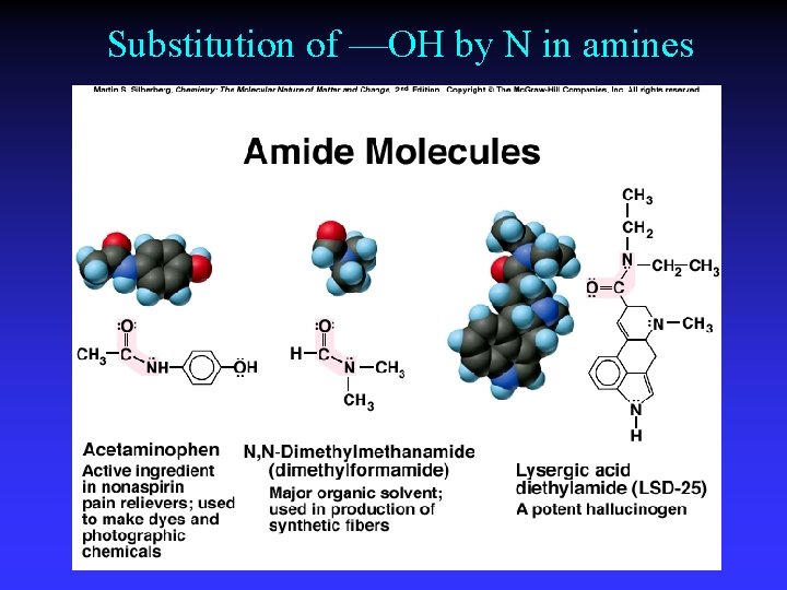 Substitution of —OH by N in amines 