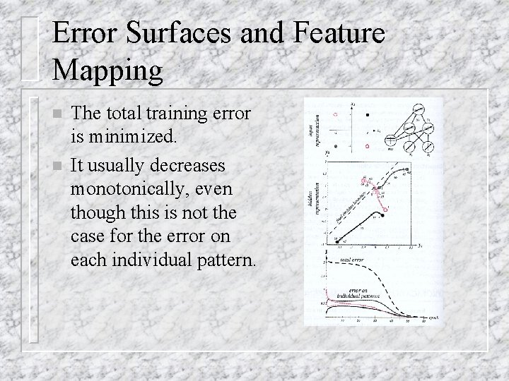 Error Surfaces and Feature Mapping n n The total training error is minimized. It