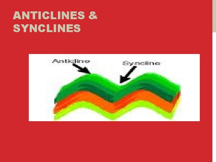 ANTICLINES & SYNCLINES 