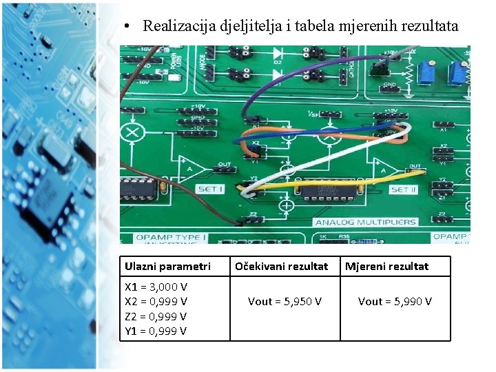  • Realizacija djeljitelja i tabela mjerenih rezultata Ulazni parametri X 1 = 3,