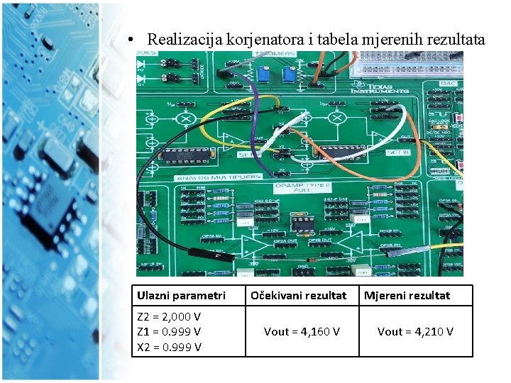  • Realizacija korjenatora i tabela mjerenih rezultata Ulazni parametri Z 2 = 2,
