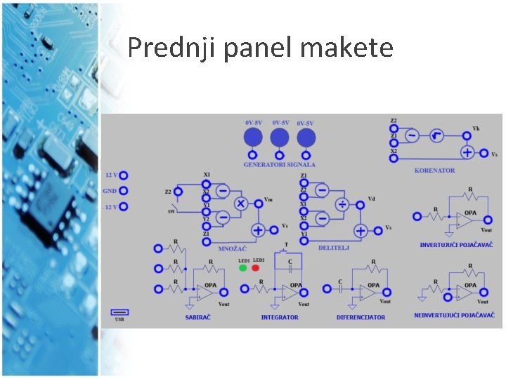 Prednji panel makete 
