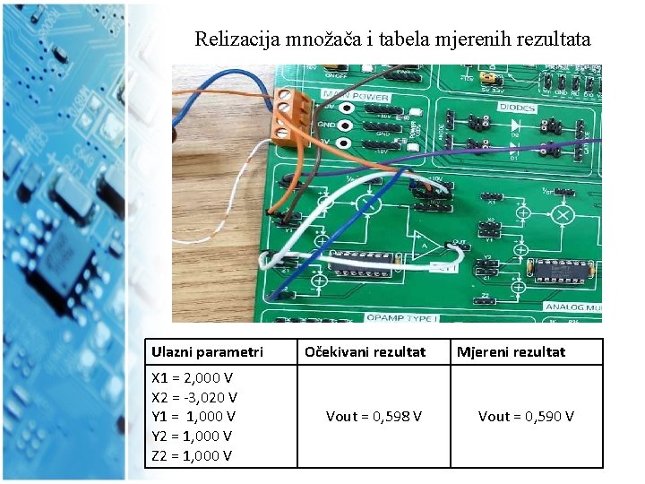 Relizacija množača i tabela mjerenih rezultata Ulazni parametri X 1 = 2, 000 V