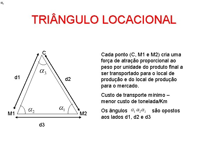 TRI NGULO LOCACIONAL C d 1 Cada ponto (C, M 1 e M 2) TRI NGULO LOCACIONAL C d 1 Cada ponto (C, M 1 e M 2)