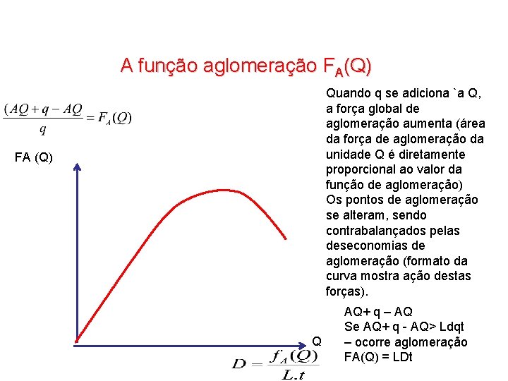 A função aglomeração FA(Q) Quando q se adiciona `a Q, a força global de A função aglomeração FA(Q) Quando q se adiciona `a Q, a força global de