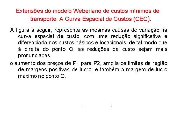 Extensões do modelo Weberiano de custos mínimos de transporte: A Curva Espacial de Custos Extensões do modelo Weberiano de custos mínimos de transporte: A Curva Espacial de Custos