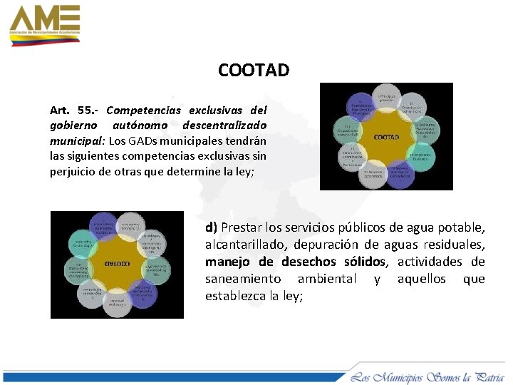 COOTAD Art. 55. - Competencias exclusivas del gobierno autónomo descentralizado municipal: Los GADs municipales