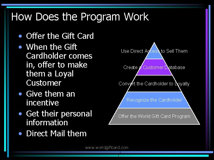 How Does the Program Work • Offer the Gift Card • When the Gift